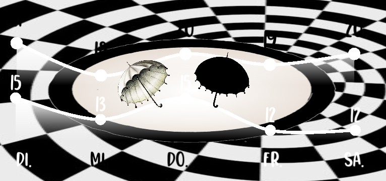 Wetterkurve Schwarz Weiss Spirale 