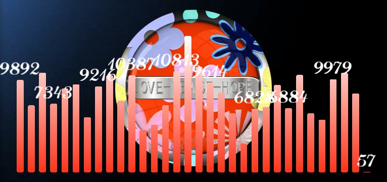 Schritte Love Peace Hope Orange 