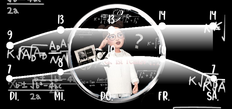 Wetterkurve Mathematik Emoji 