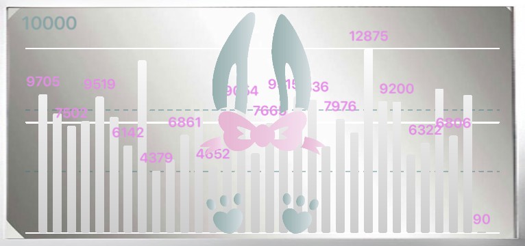 Schritte Ostern Hase