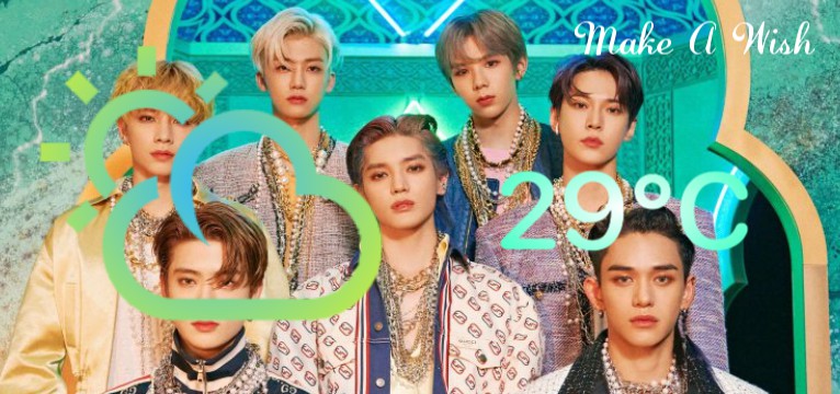 NCT