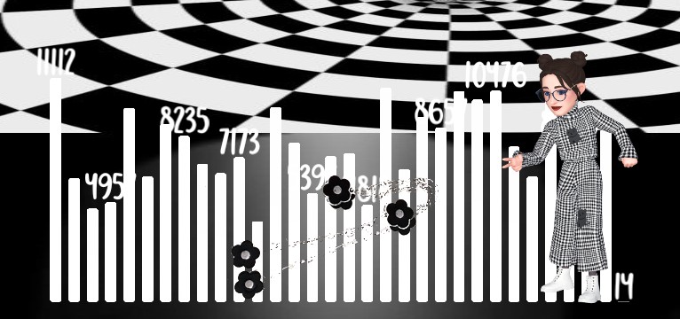 Schritte Ich Black White Flower 