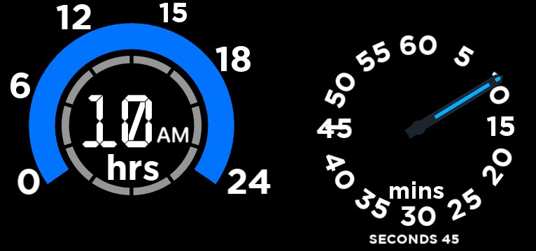 Speedometer Clock