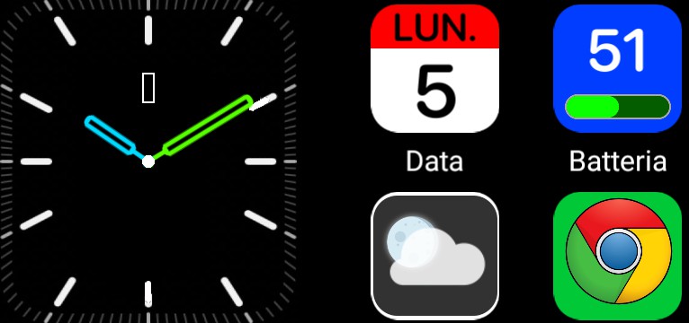 IOS 12