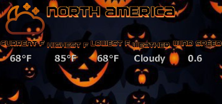 Halloween weather