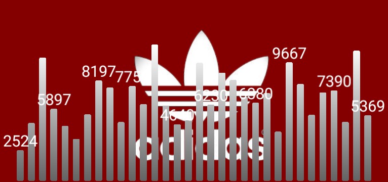 Schritte Adidas RedWhite 