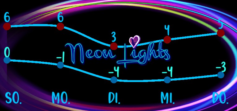 Wetterkurve Neon lights 