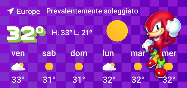 6 day weather  Day & Night Copy