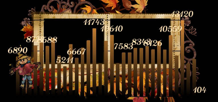 Schritte Autumn Big 