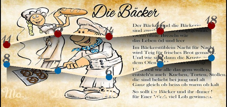 Wetterkurve Baecker Voll 