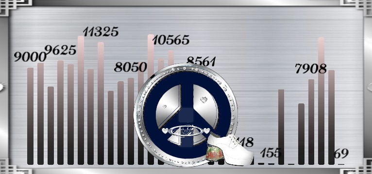 Schritte Diamond Peace dunkelblau 