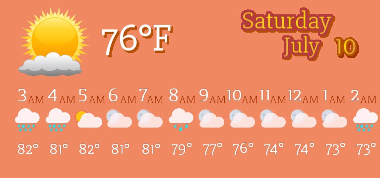 local weather Copy