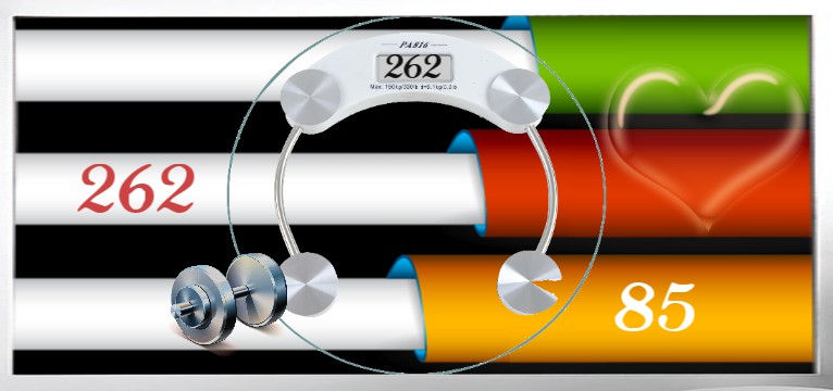 Herzschlag Kalorienverbrauch Farbdesign 