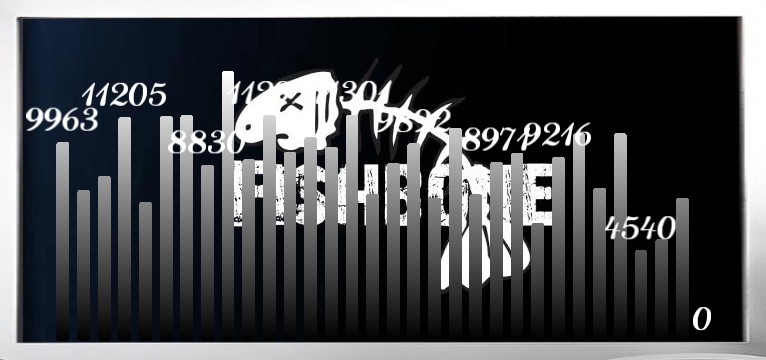 Schritte Fishbone 