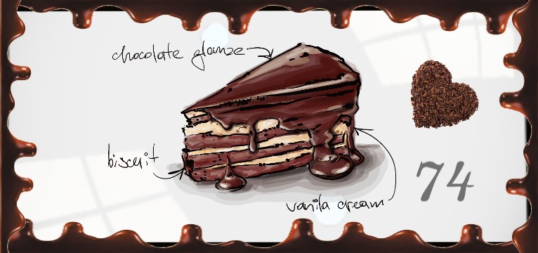Herzschlag  Schokolade Torte 