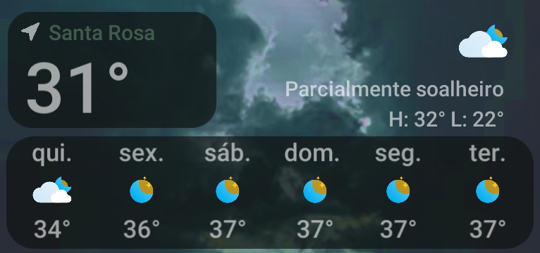 Day Weather 