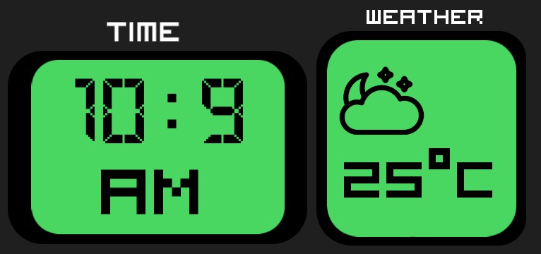 Resistant Widget