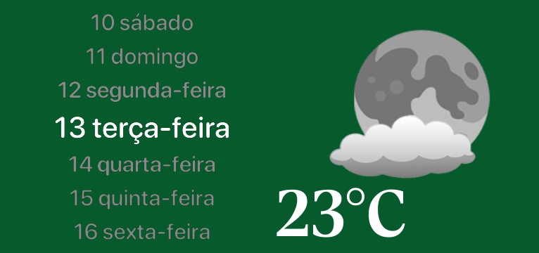 Data widget 