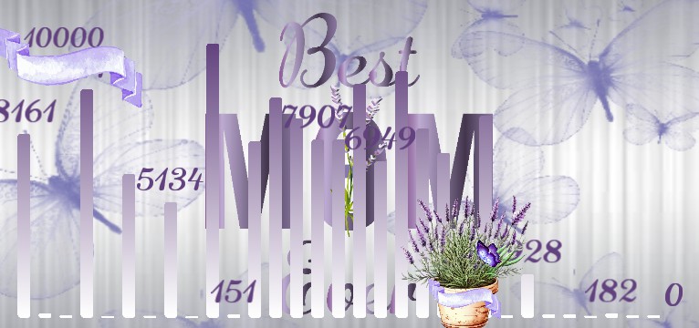 Schritte Best Mom ever 1