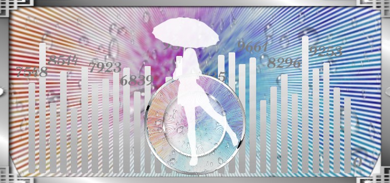 Schritte Rain Batik  