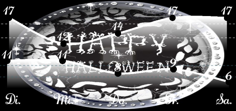 Wetterkurve Halloween 