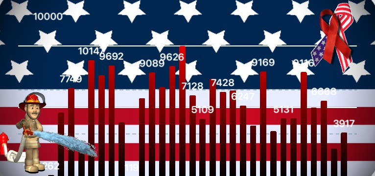 Schritte Amerika never forget 