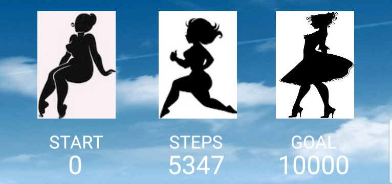 Step counter Wolke