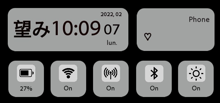 Top widgets