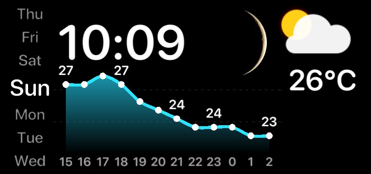 Weather