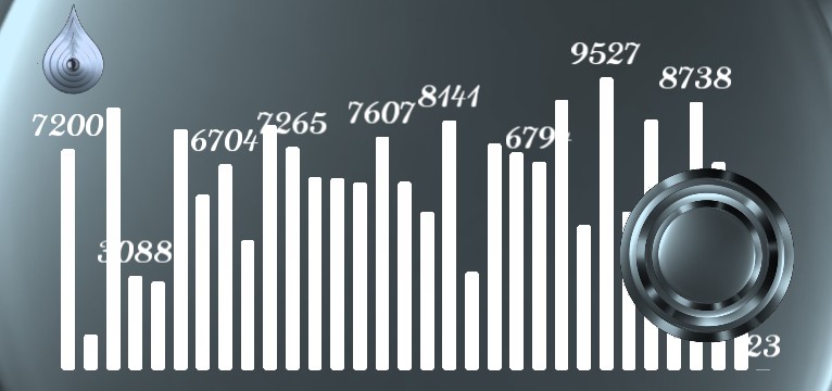 Schritte Design 1498