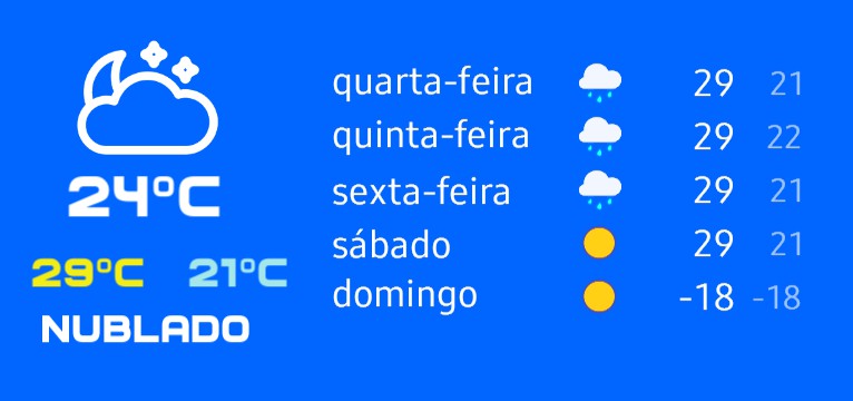 Sistema climtico