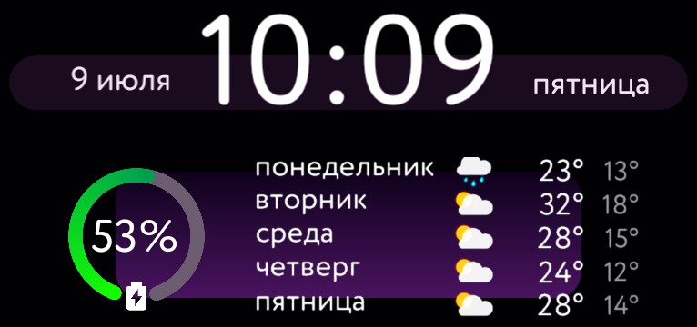 Best widget 2