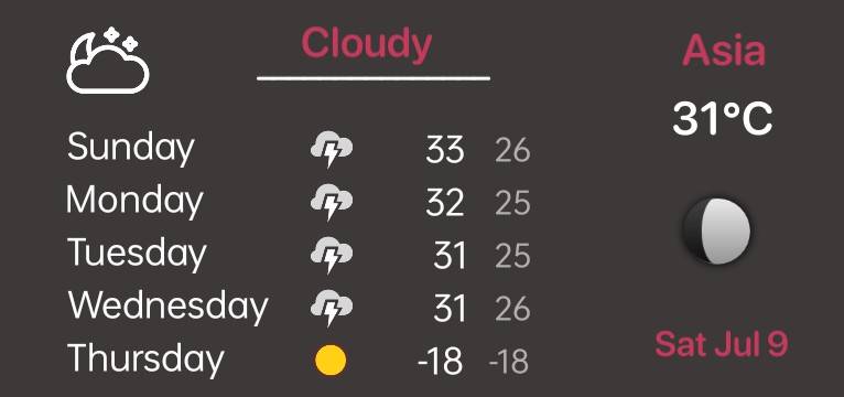 weather 