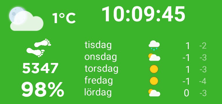 Weather forecast 