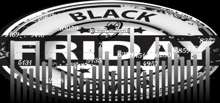 Schritte Black Friday  