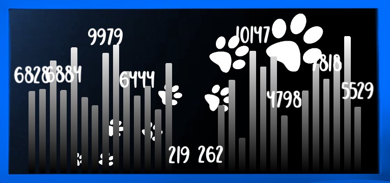 Schritte Dark blue Love DOG 