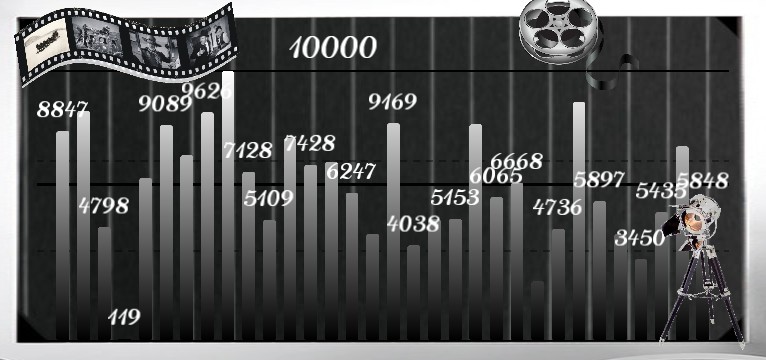 Schritte Cinema 