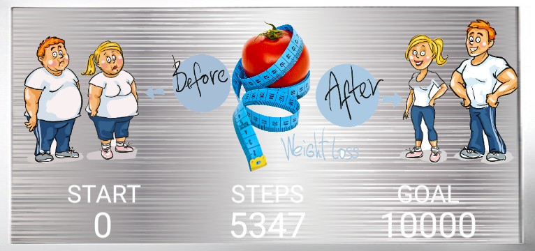 Step Rezept