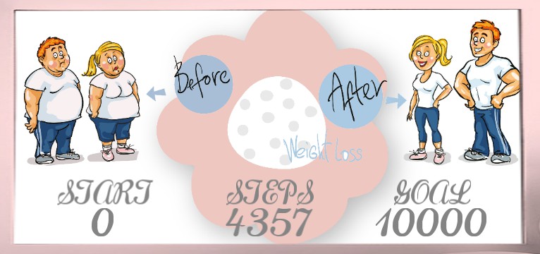 Step Happy Mothers day 