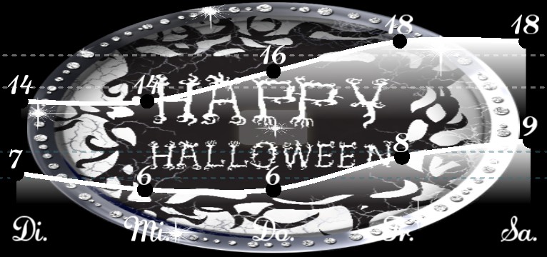 Wetterkurve Halloween 