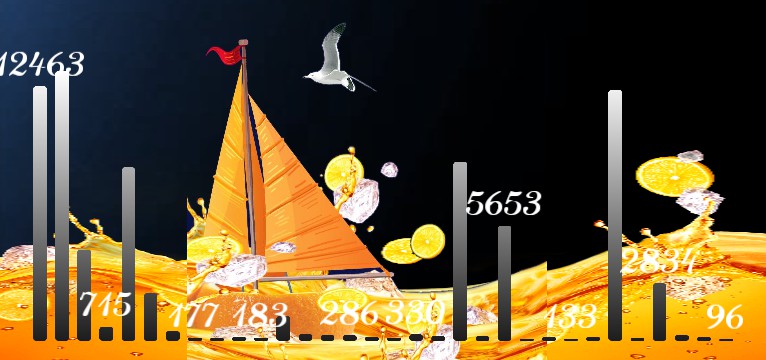 Schritte Orangenmeer 