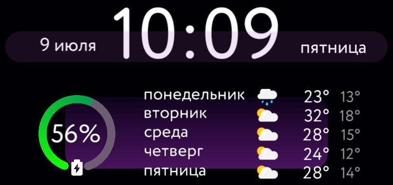 Best widget
