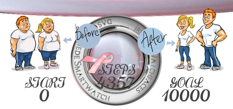 Signo Step Brustkrebs Screening 