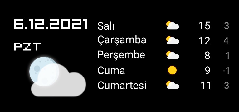 weather