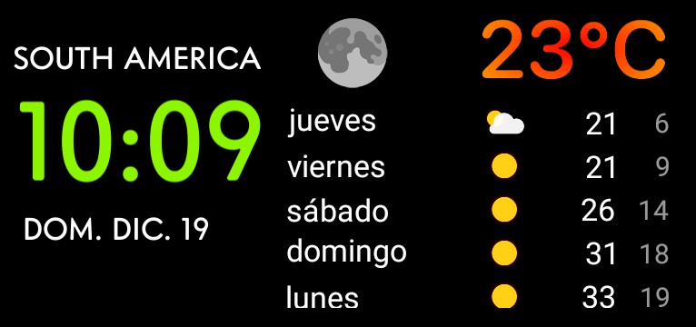 tiempo hora dia