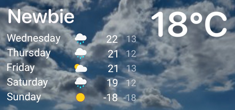 weather