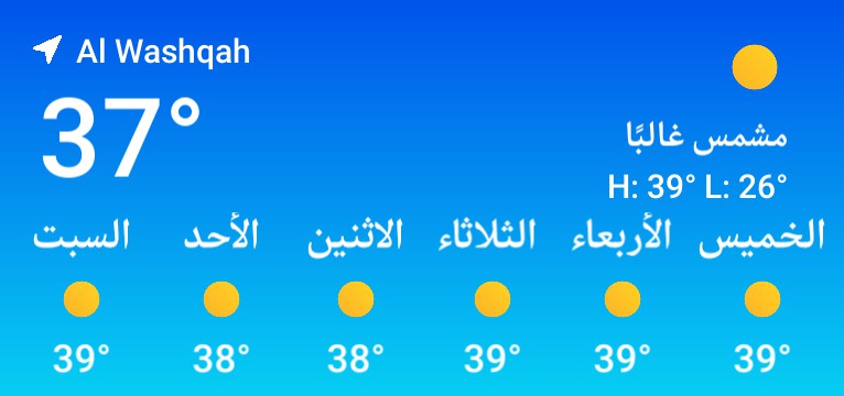 6 day weather  Day & Night Copy