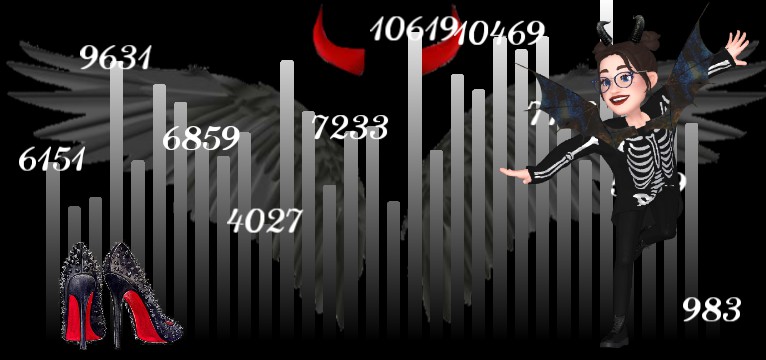 Schritte Ich Halloween Dim  