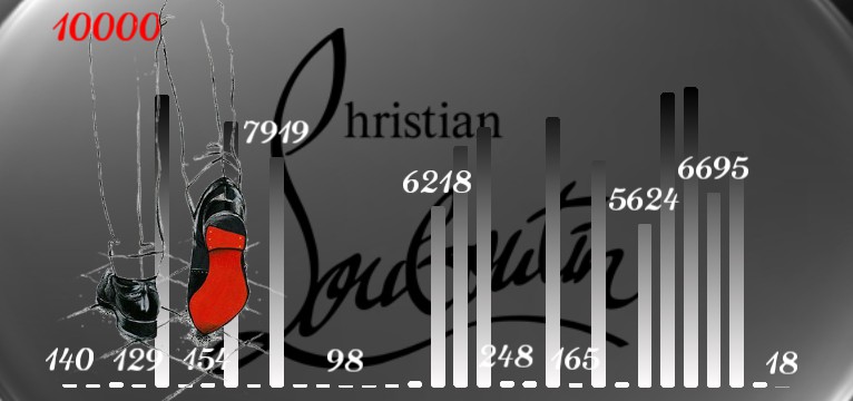 Steps LOUBOUTIN Men 