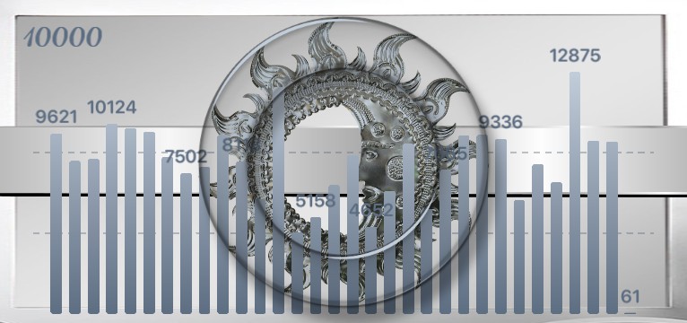 Schritte Design 1465
